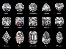 A Diamond Cut Value Guide